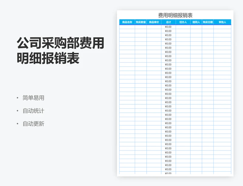 公司采购部费用明细报销表