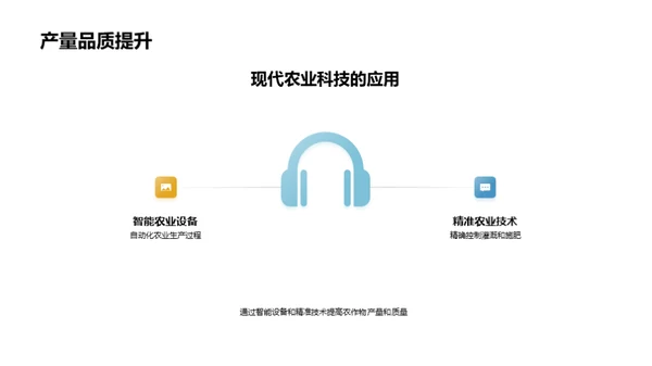 谷雨科技精准农业