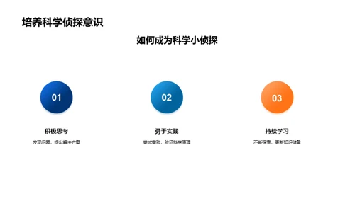 科学实践探秘课