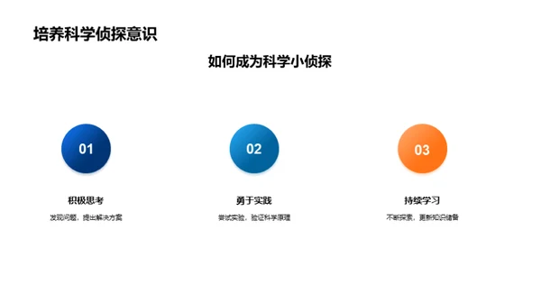 科学实践探秘课