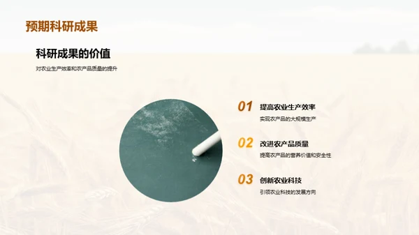 农科创新的未来愿景