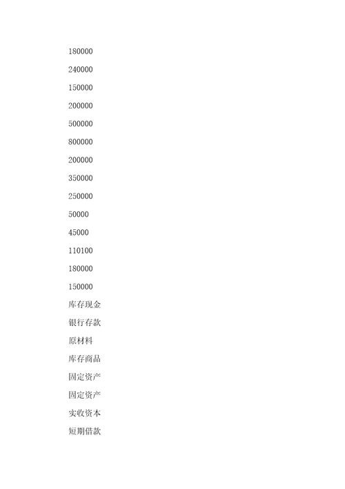 会计学基础习题参考答案