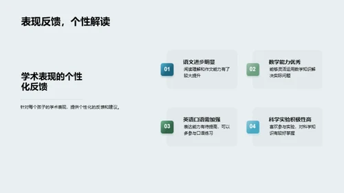 四年级成长回顾与展望