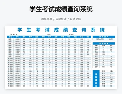 学生考试成绩查询系统