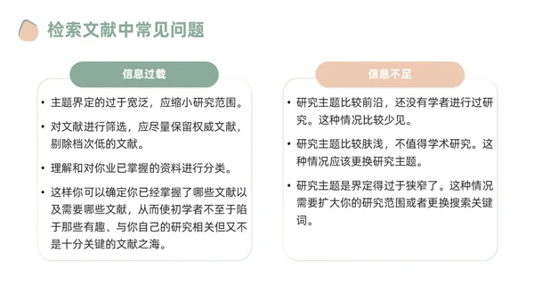 莫兰迪风如何写好文献综述PPT课件