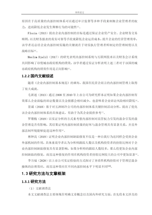 166020618_吴佐腾_[论文]金海马家居市场管理有限公司内部控制优化研究.docx
