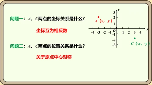 人教版数学九年级上册第二十三章  旋转数学活动课件（共14张PPT）