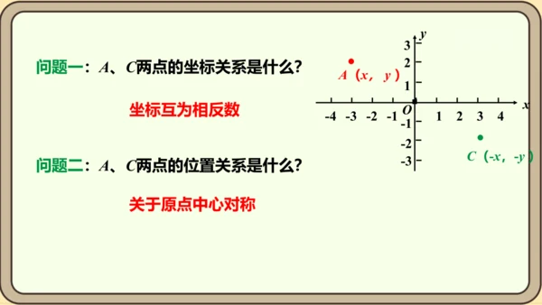 人教版数学九年级上册第二十三章  旋转数学活动课件（共14张PPT）