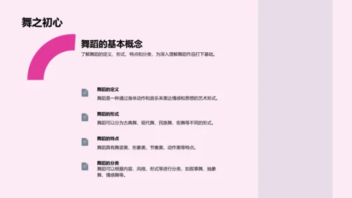 舞蹈欣赏教学PPT模板