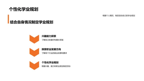 规划学业选途径PPT模板