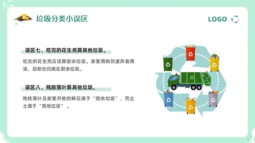 绿色卡通垃圾分类督导员培训PPT模板宣传PPT动态PPT