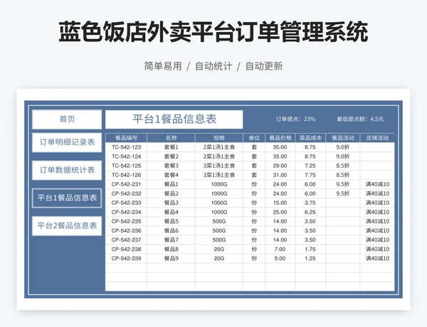 蓝色饭店外卖平台订单管理系统