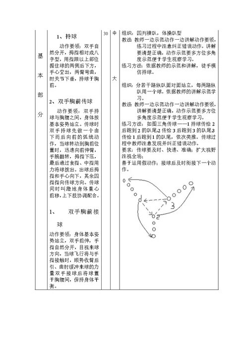 中学体育课篮球教案