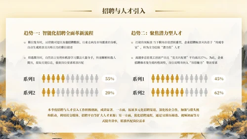 水墨中国风奋楫笃行XX公司人事管理工作季度工作总结通用PPT模板