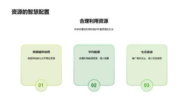 地理智慧与环保实践