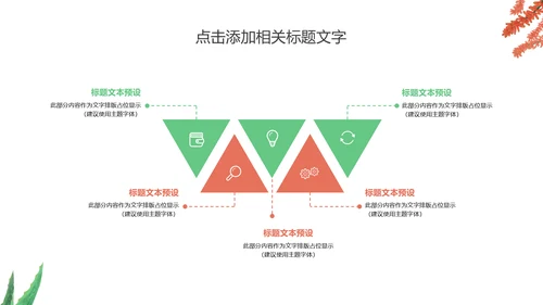 多肉植物清新述职报告动态PPT模板
