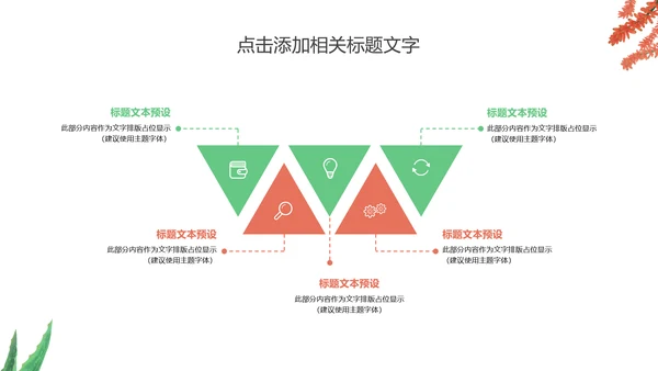 多肉植物清新述职报告动态PPT模板