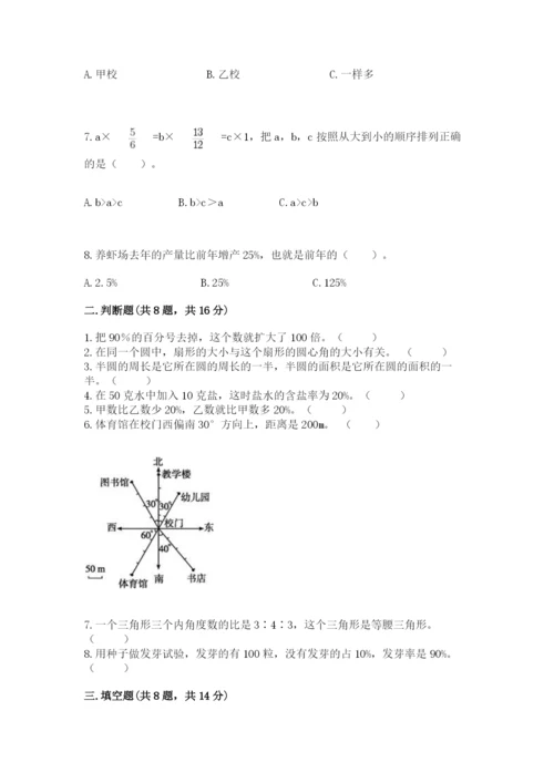 人教版六年级上册数学期末测试卷【名校卷】.docx