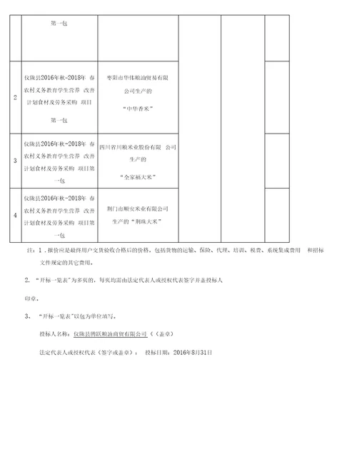 食品投标文件