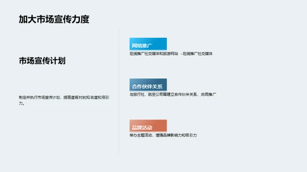 3D风餐饮旅游总结汇报PPT模板