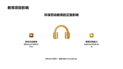 绿色校园小卫士