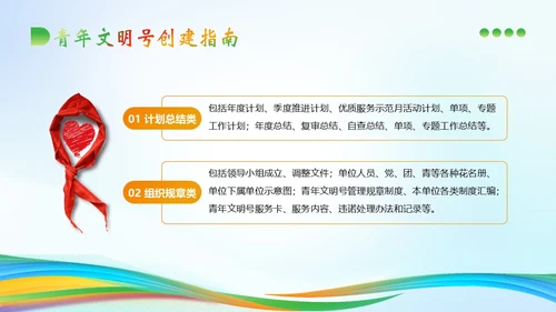 青年文明号建设管理知识培训PPT课件