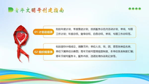 青年文明号建设管理知识培训PPT课件