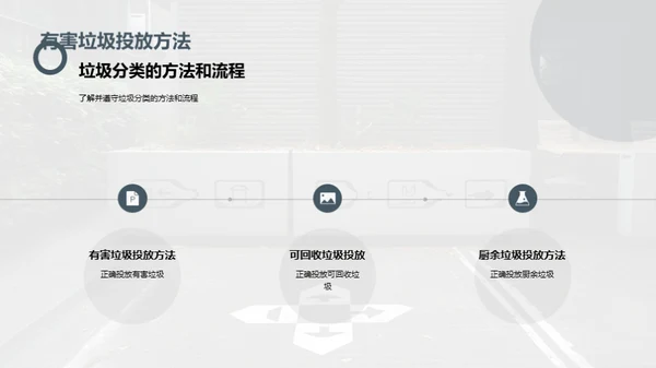 3D风其他行业教育活动PPT模板