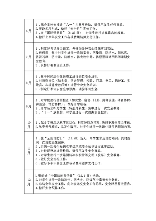 2022年学校安全工作计划