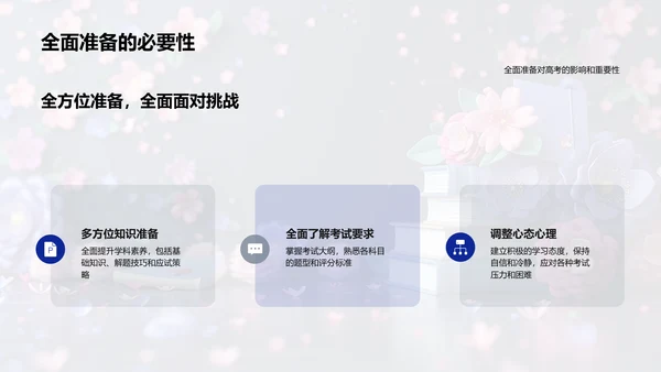 高考备战实战策略PPT模板