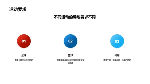 体育场馆之智慧规划