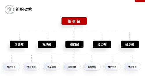 极简线条手绘房屋装修平面图装修公司简介企业介绍PPT公司介绍