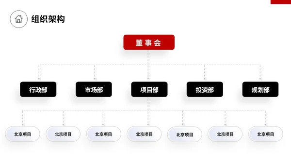 极简线条手绘房屋装修平面图装修公司简介企业介绍PPT公司介绍