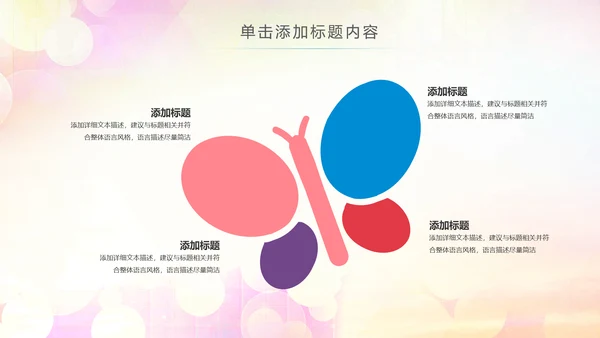 中国共青团团委工作会议汇报总结PPT模板
