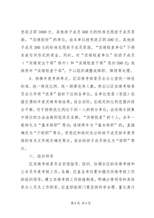 领导班子及其成员年度实绩考核实施方案.docx