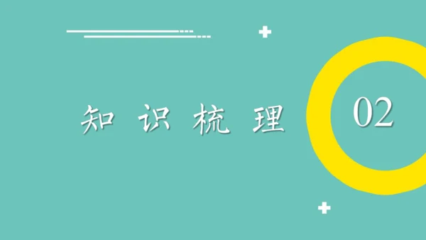 世界古代史（1-4单元）期中复习课件（50张PPT）