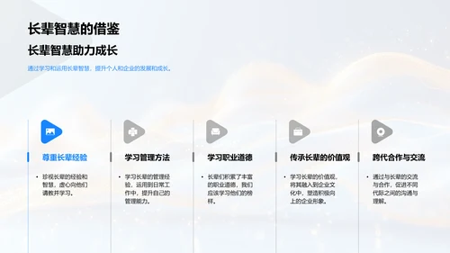 重阳节与企业文化PPT模板