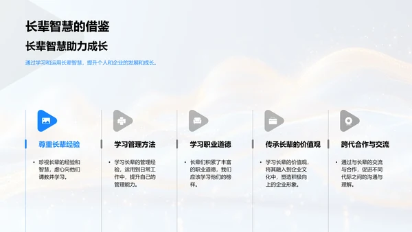 重阳节与企业文化PPT模板