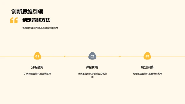 科技银行：金融新视界