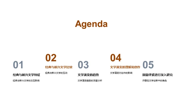 文学演进之路