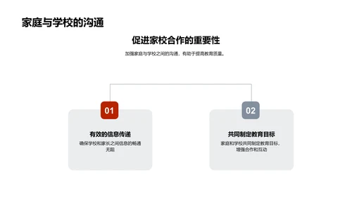 母亲节教育讲座PPT模板