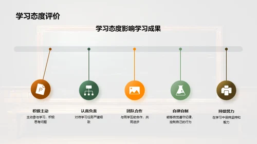 二年级学习进步漫谈