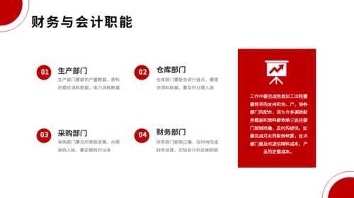 金融投资会计管理培训经济学通用PPT模板