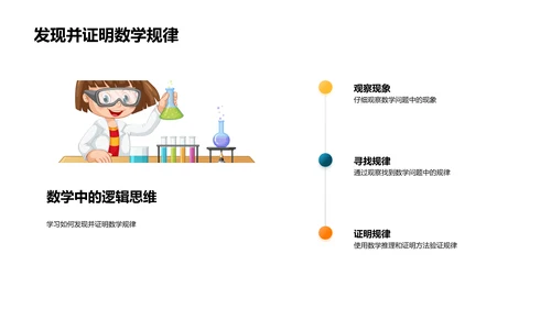 数学题解策略PPT模板