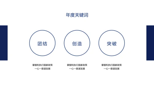 商务风蓝金奢华地产客户答谢会