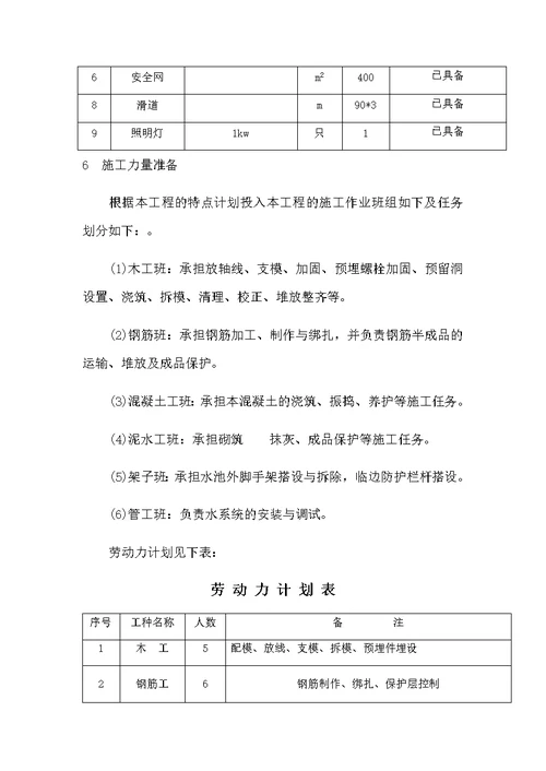 游乐场400m3水池施工部署