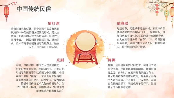 中国风传统民俗主题介绍PPT模板