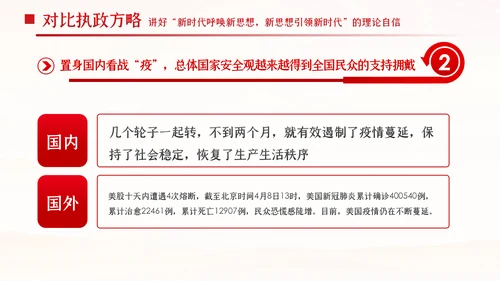 中国青年应从四个对比读懂四个自信共青团团课PPT