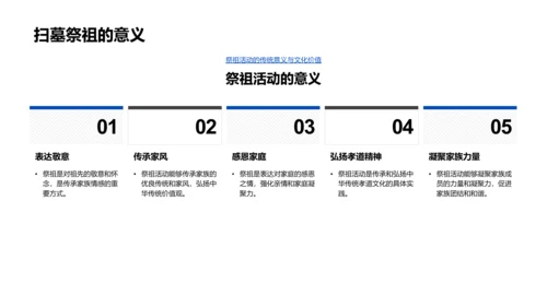 清明节的道德教育PPT模板