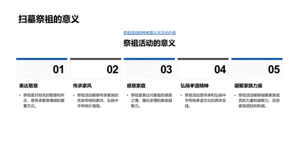 清明节的道德教育PPT模板